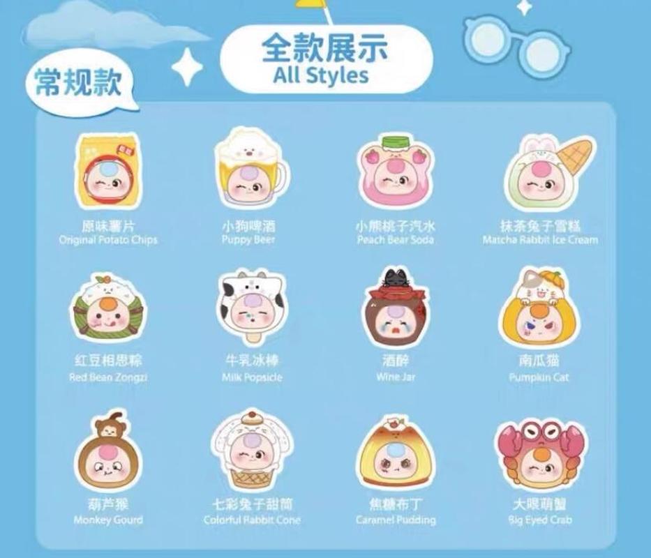 2025 Baby Three Little Foodie  - Baby Products Bag recensie en prijs