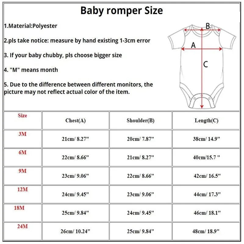 Gepersonaliseerde verjaardag b - Baby Products Name recensie en prijs