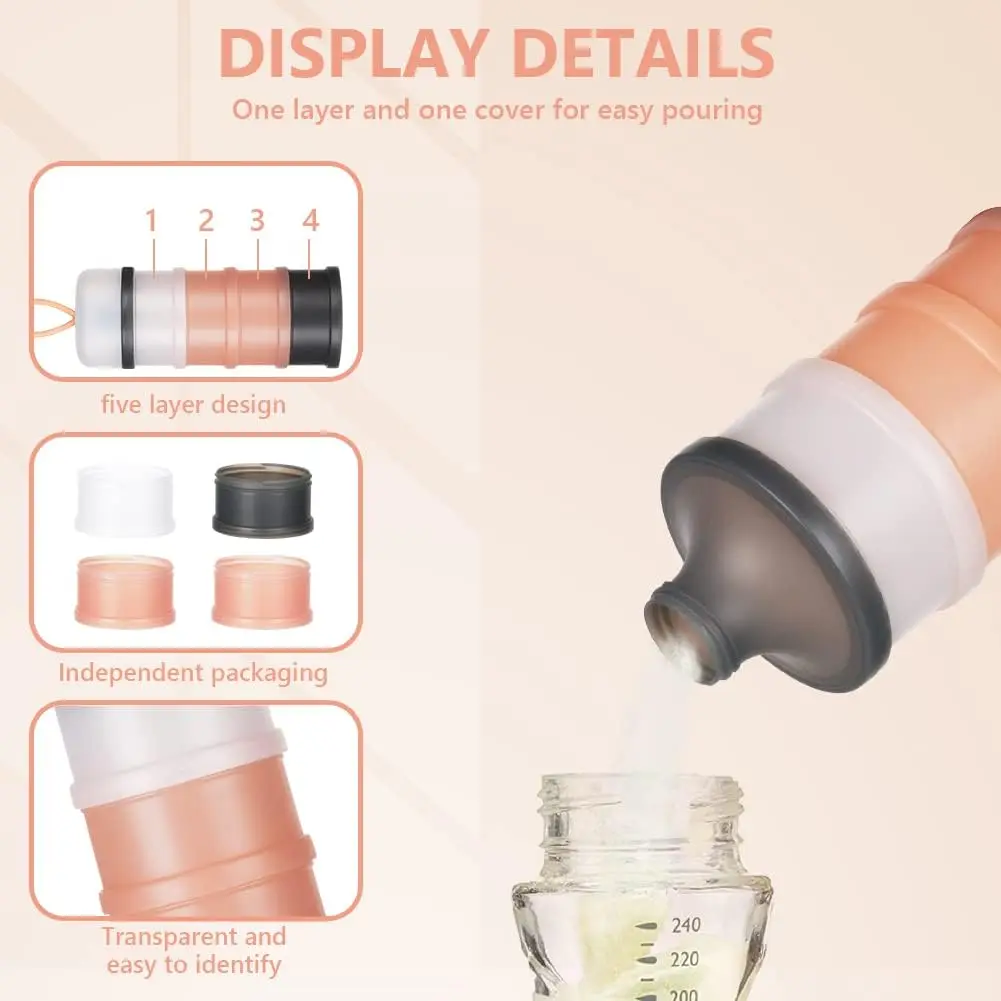 Babymelkpoeder Formule Dispens - Baby Products Distributor recensie en prijs